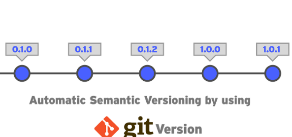 Global mclien software solutions logo